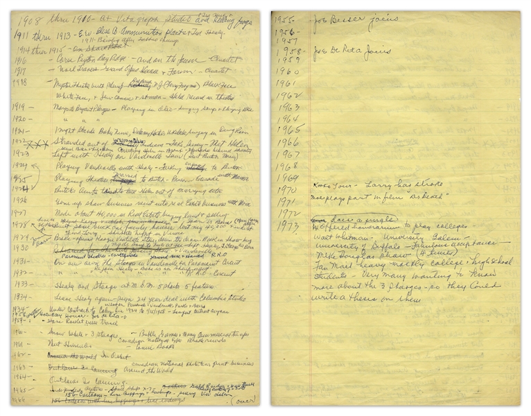 Moe Howard's Handwritten Manuscript Page When Writing His Autobiography -- Timeline of Important Events From 1908-1973 -- Two Pages on One 8'' x 12.5'' Sheet